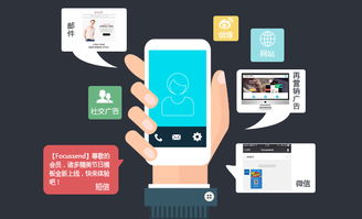 構(gòu)建B2B行業(yè)營銷自動(dòng)化體系的四大策略